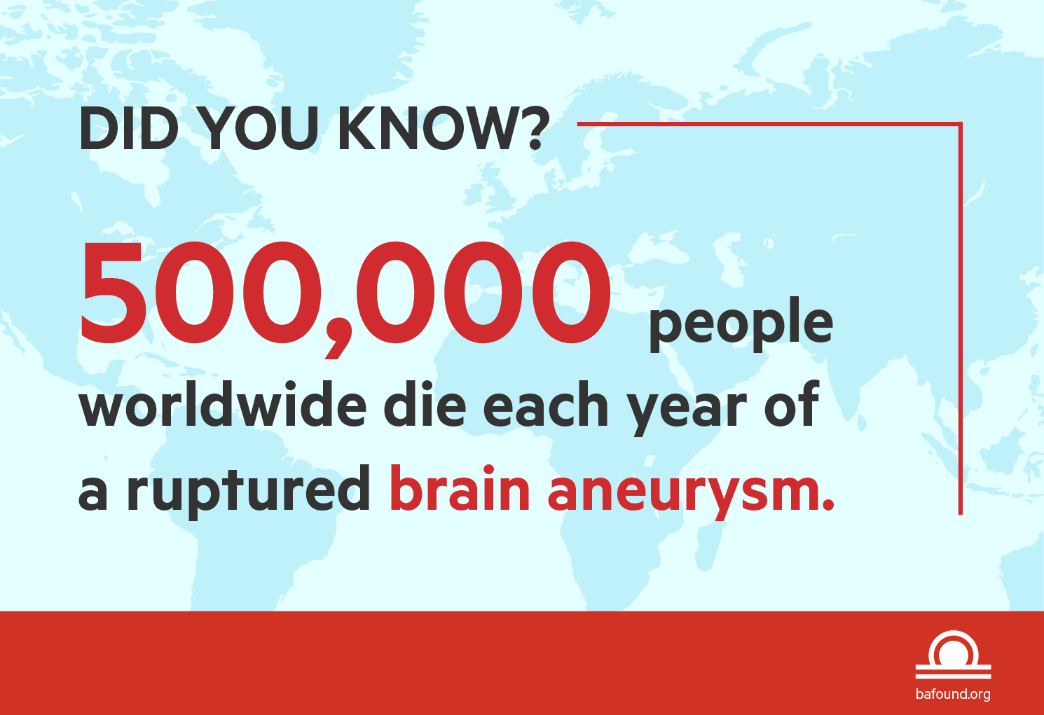 Brain Aneurysm Foundation Advocacy Day 2025