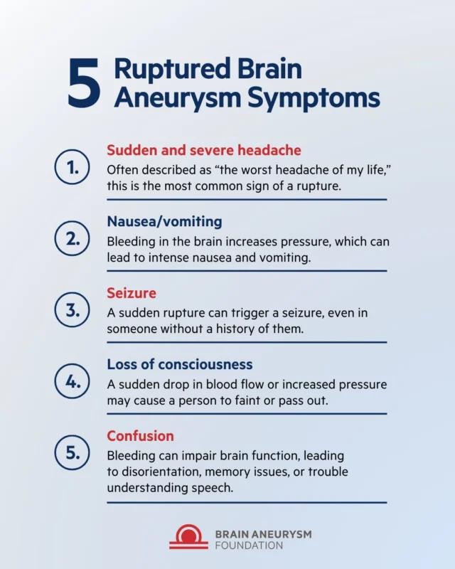 A ruptured brain aneurysm can strike without warning. A sudden, unbearable headache, nausea, confusion, or loss of consciousness—these are not symptoms to ignore. Every second matters. Knowing the signs could save a life. Learn more at bafound.org.