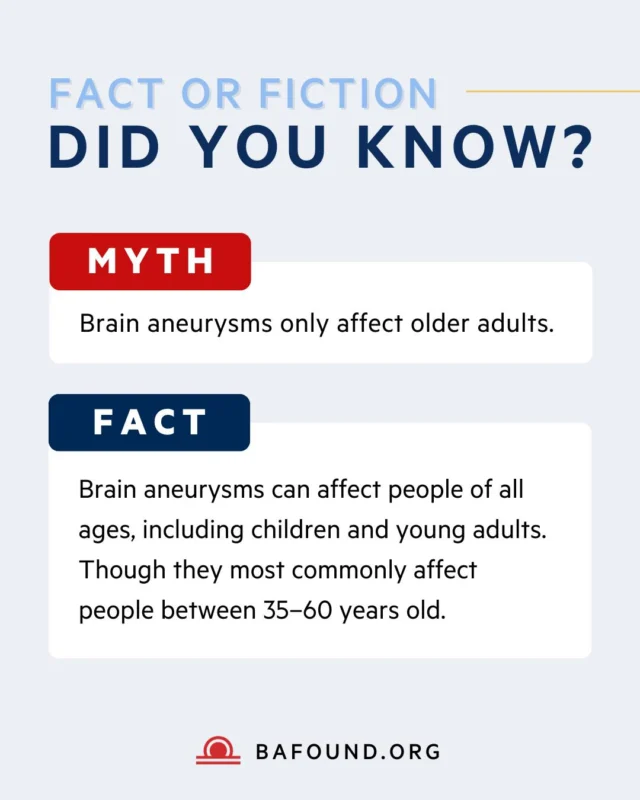 Many people believe brain aneurysms only affect older adults, but that’s a myth. The fact is, brain aneurysms can occur at any age, including in children and young adults. While they’re most common between ages 35 and 60, no one is exempt. Awareness and early detection save lives.
