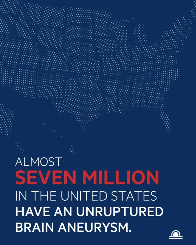 Did you know? Almost 7 million Americans are living with an unruptured brain aneurysm. Learn the facts. Spread awareness. Save lives.