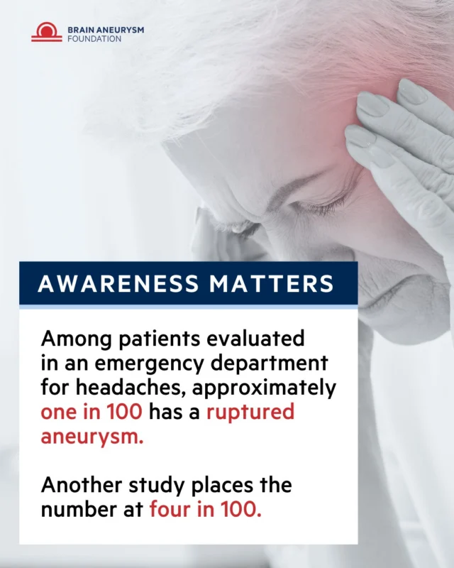 Among patients evaluated in an emergency department for headaches, studies show that approximately 1 in 100 may have a ruptured brain aneurysm, while other research estimates the number could be as high as 4 in 100.

Knowing the warning signs and seeking immediate medical care for a sudden, severe “worst headache of your life” can save a life. Learn more at bafound.org.
