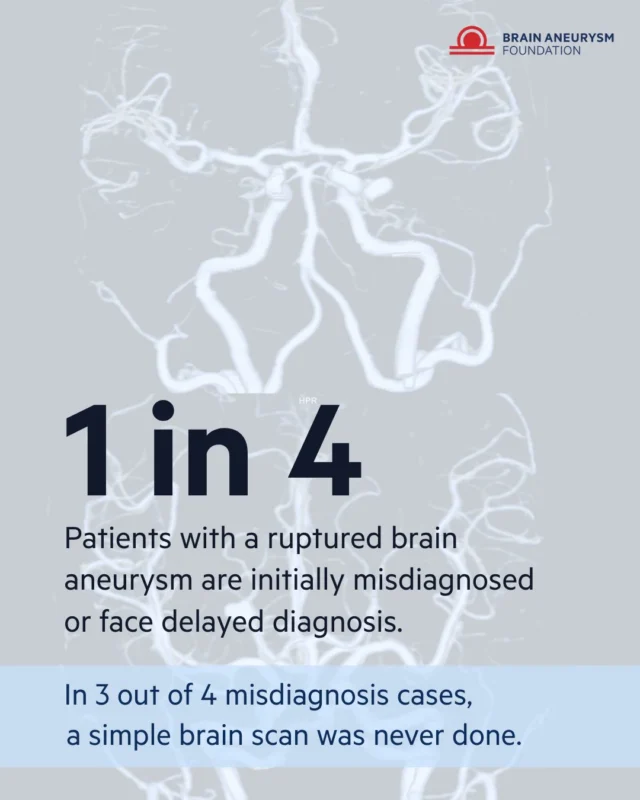 1 in 4 patients with a ruptured brain aneurysm are initially misdiagnosed or experience a delayed diagnosis. In 3 out of 4 of those cases, a brain scan was never performed.
Awareness. Early recognition. Faster diagnosis. Lives depend on it.