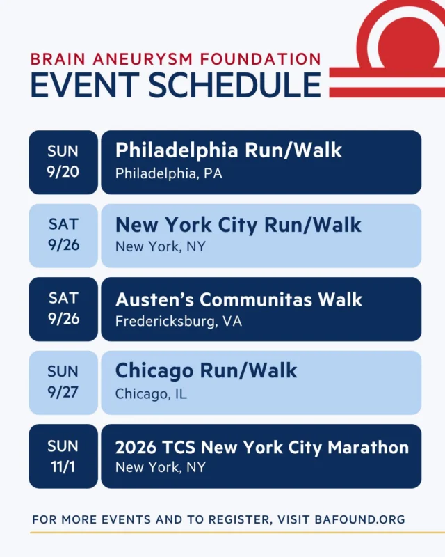 We’re heading into Brain Aneurysm Awareness Month with events happening across the country. From Philadelphia to New York, Fredericksburg to Chicago, our community is coming together to raise awareness, support survivors, and fund critical research.
Make your plans now and be part of it this September. Register at https://www.bafound.org/take-action-2/fundraise-participate/events/