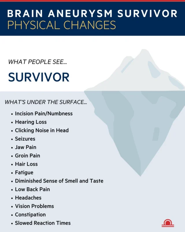The physical changes after a brain aneurysm aren’t always visible. Recovery can involve pain, fatigue, headaches, changes in vision, hearing, movement, and other challenges that may continue long after treatment. By looking beneath the surface, we can better understand what survivors are experiencing and provide the support they need.