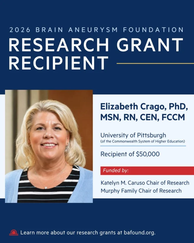 Congratulations to Dr. Elizabeth Crago of the University of Pittsburgh, recipient of a $50,000 grant, which aims to study how hormones and inflammation affect recovery after a ruptured brain aneurysm. Her work is funded by the Katelyn M. Caruso Chair of Research and the Murphy Family Chair of Research. Read more: bafound.org/research/research-grant-awards